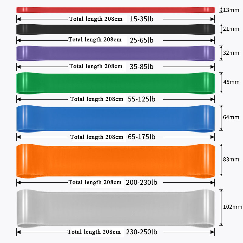 Heavy Duty Resistance Band Lat - огляд і ціна Pull Up Assist Band