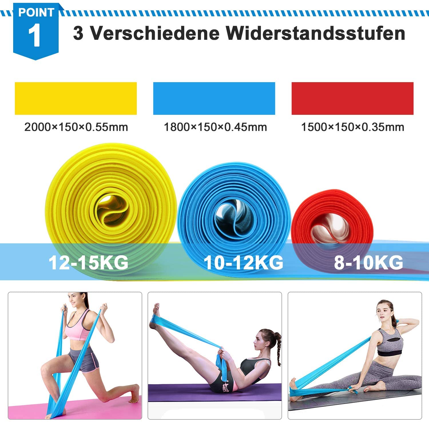 Elastic Fitness Bands 4Pcs Res - огляд і ціна Crossfit Training Gear